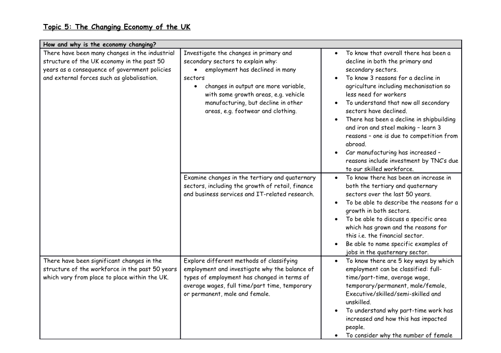 Topic 5: the Changing Economy of the UK
