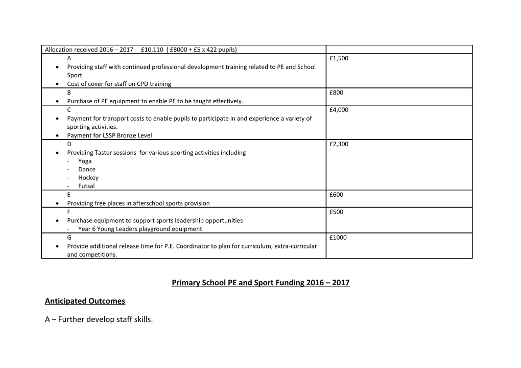 Primary School PE and Sport Funding 2016 2017