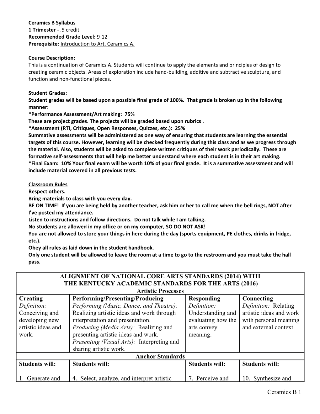 Ceramics B Syllabus