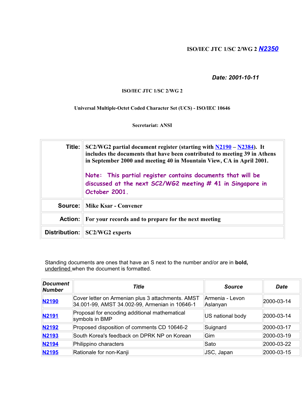 N 2350 - Partial Document Register N2190 - N2326 20010306