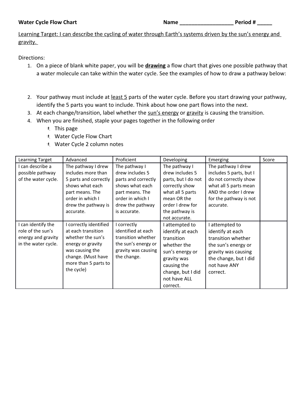 Water Cycle Flow Chart Name ______Period # _____