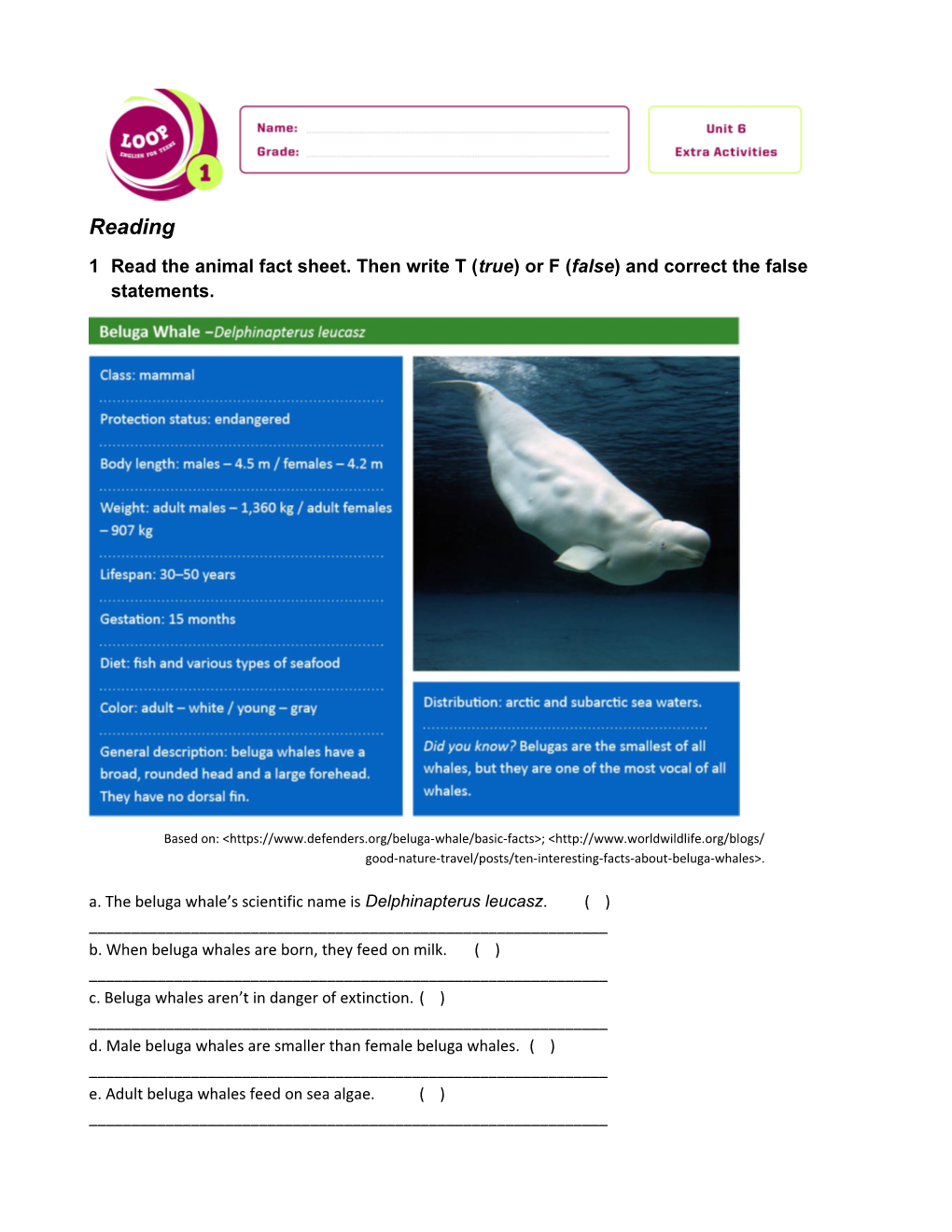 1Read the Animal Fact Sheet. Then Write T (True) Or F (False) and Correct the False Statements