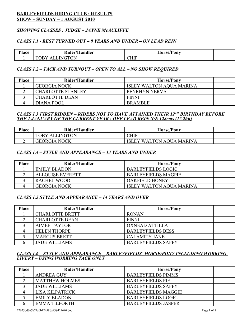 Barleyfields Riding Club : Results