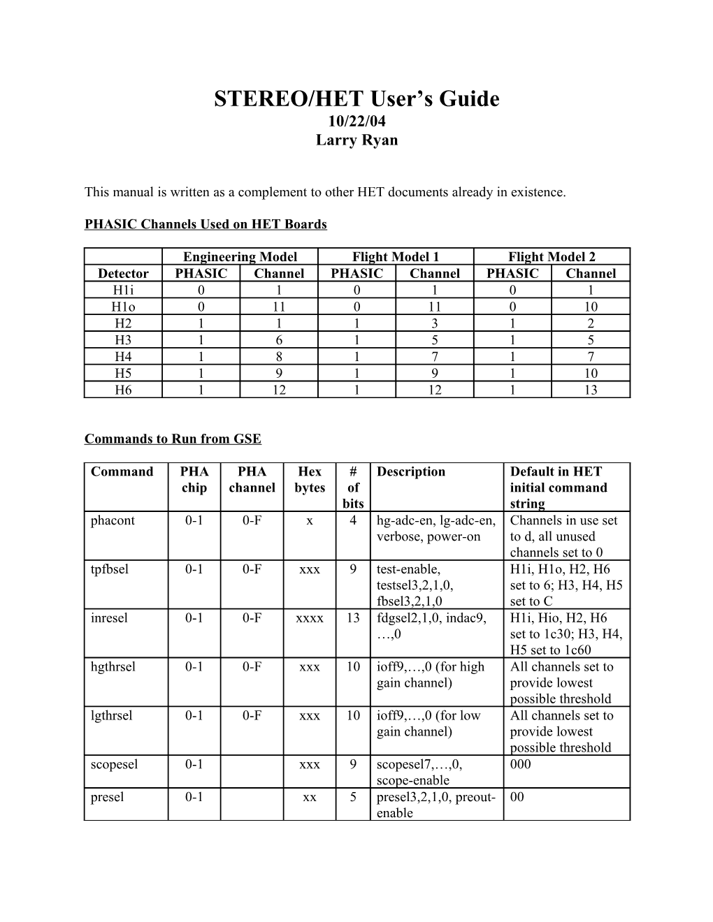 STEREO/HET User S Manual