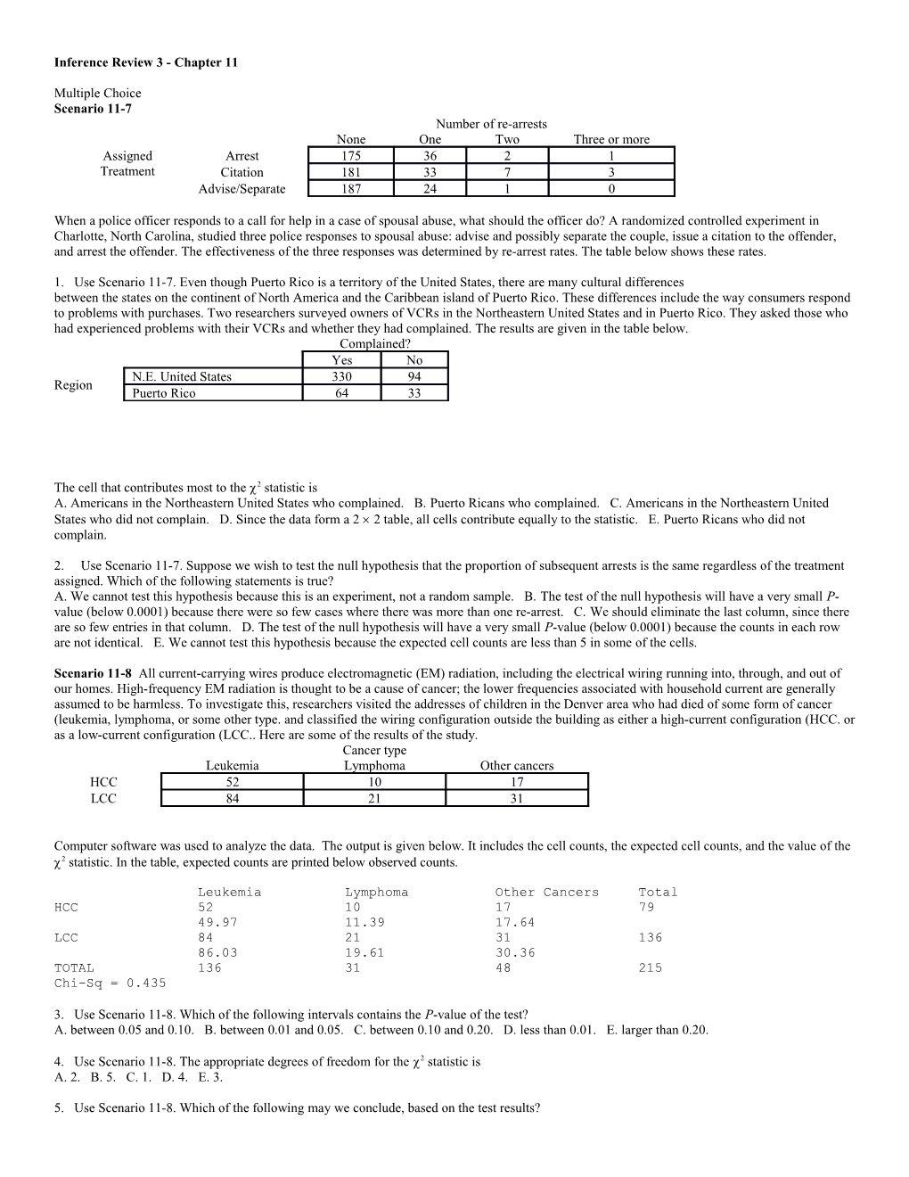 Inference Review 3 - Chapter 11