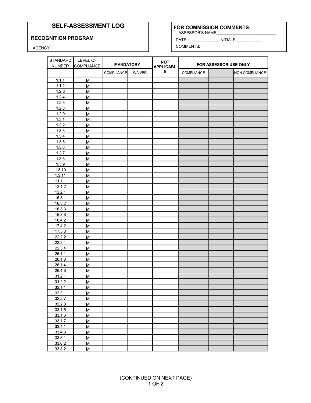 Self-Assessment Log