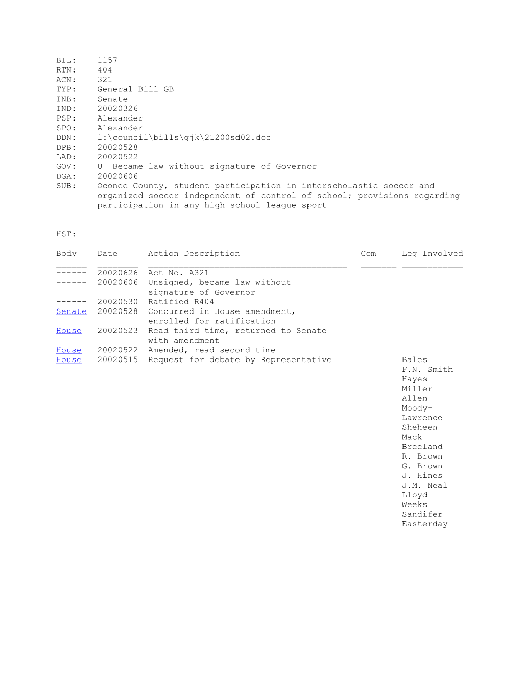 2001-2002 Bill 1157: Oconee County, Student Participation in Interscholastic Soccer And