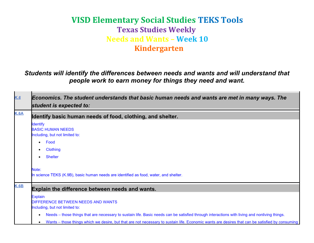 VISD Elementary Social Studiesteks Tools