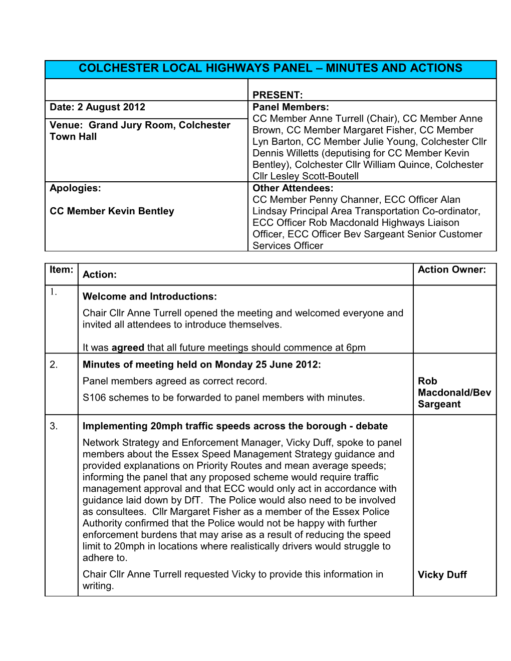 Colchester Local Highways Panel Minutes and Actions