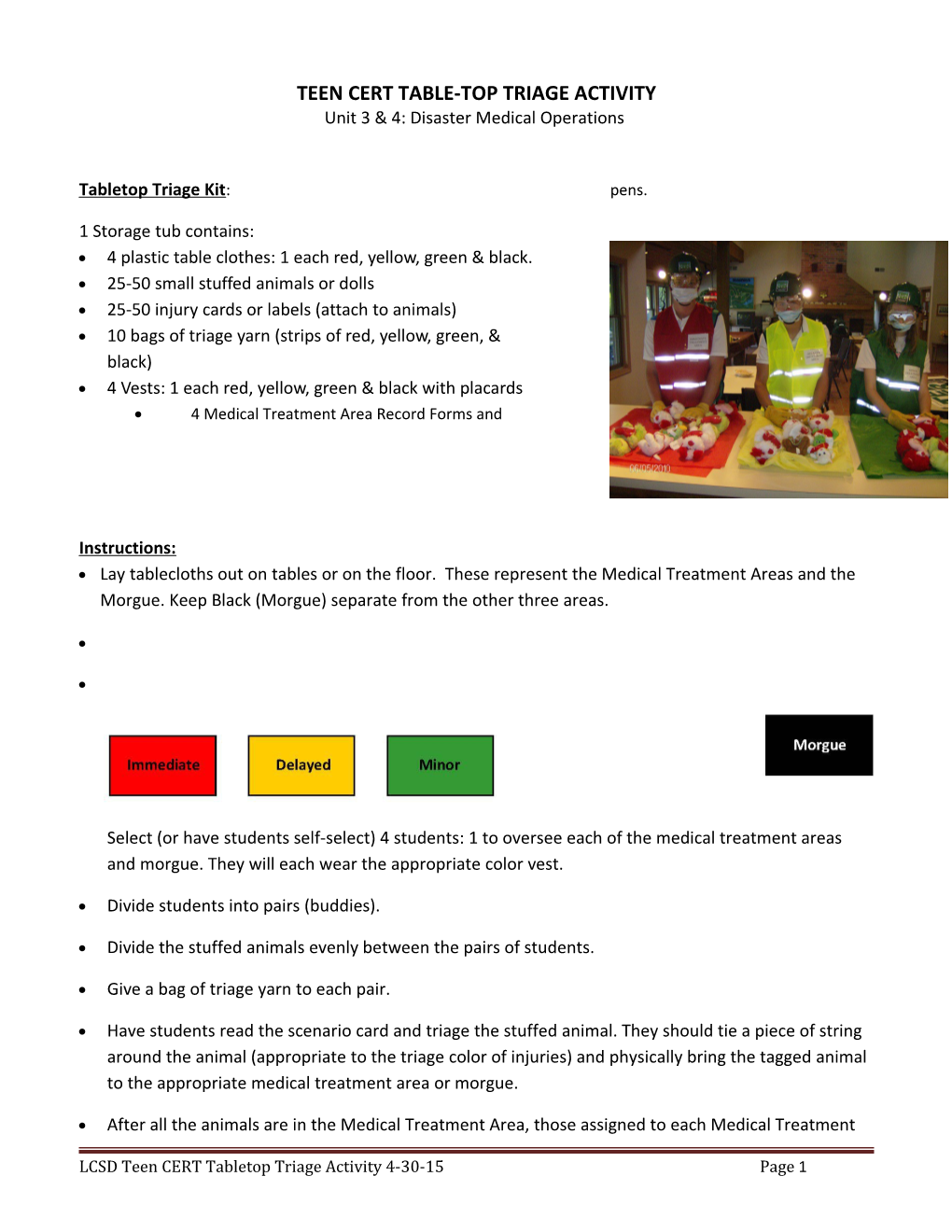 Teen CERT Table-Top Triage Activity