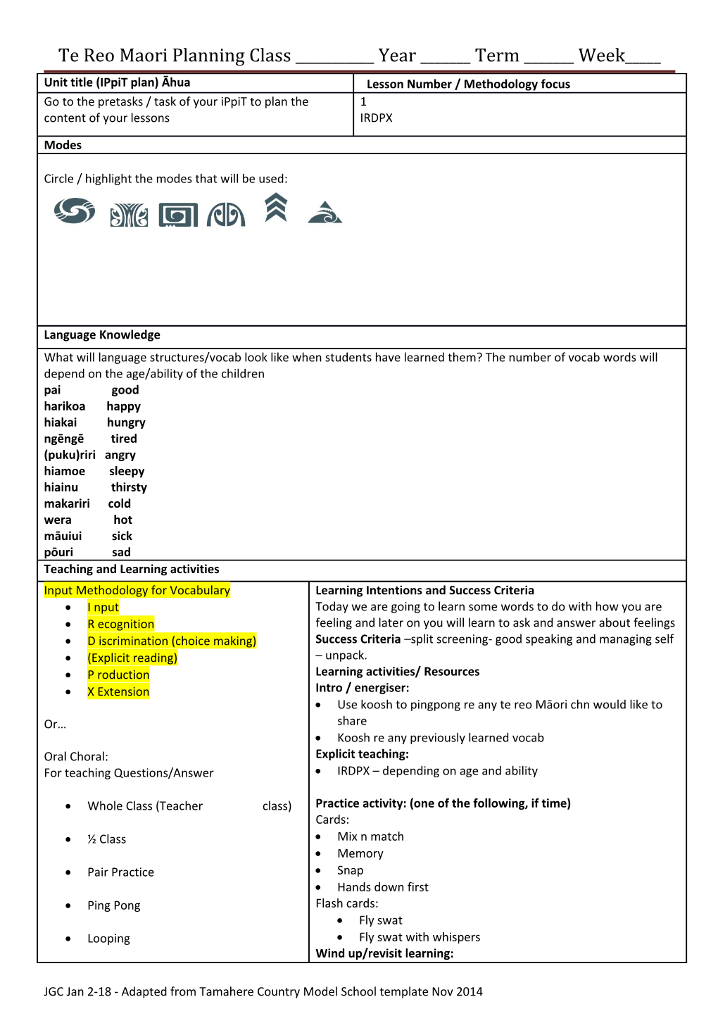 Te Reo Maori Planning Class ______ Year ______ Term ______ Week_____