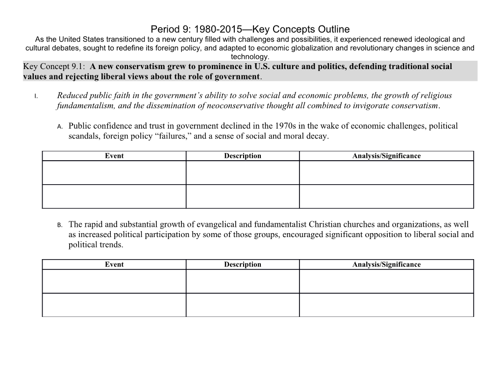 Period 9: 1980-2015 Key Concepts Outline