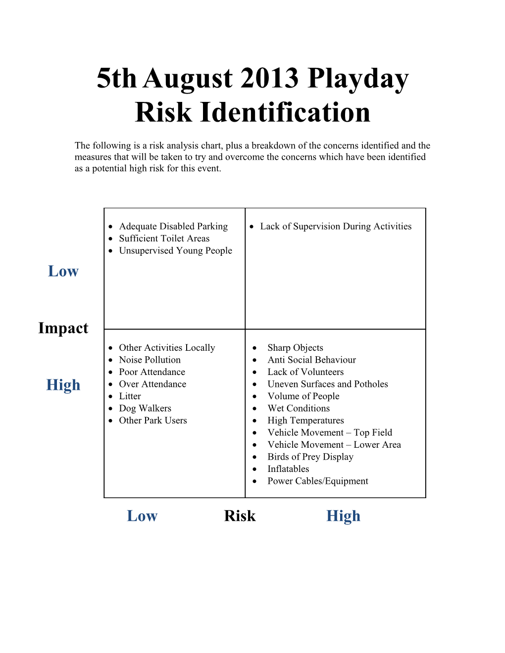 Risk Identification