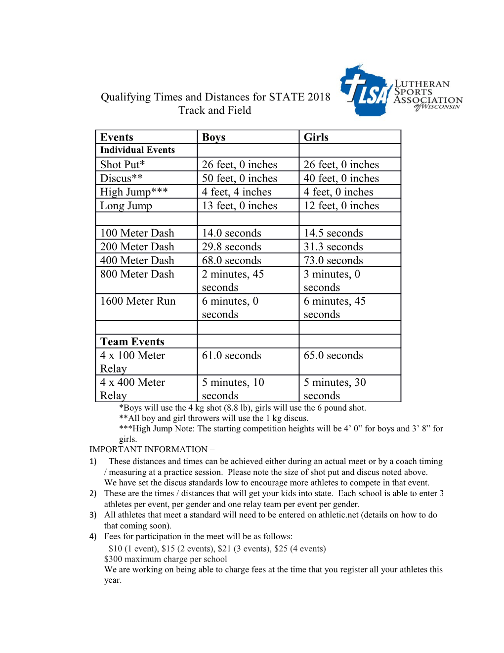 Qualifying Times and Distances for STATE 2018