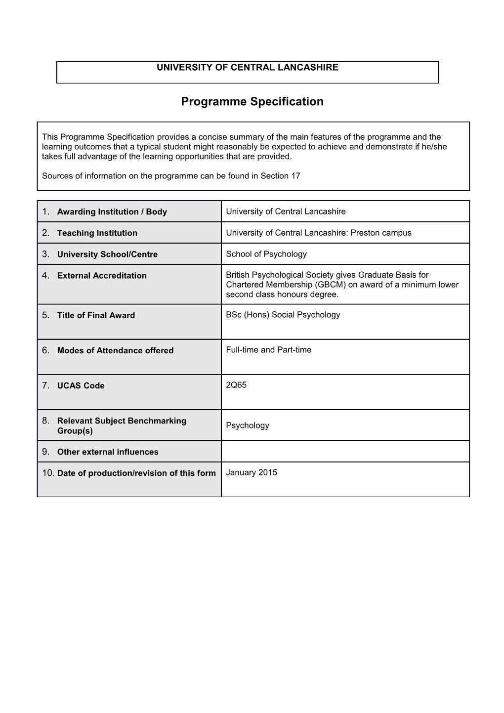 Bsc Hons Social Psychology (Sept 2015)