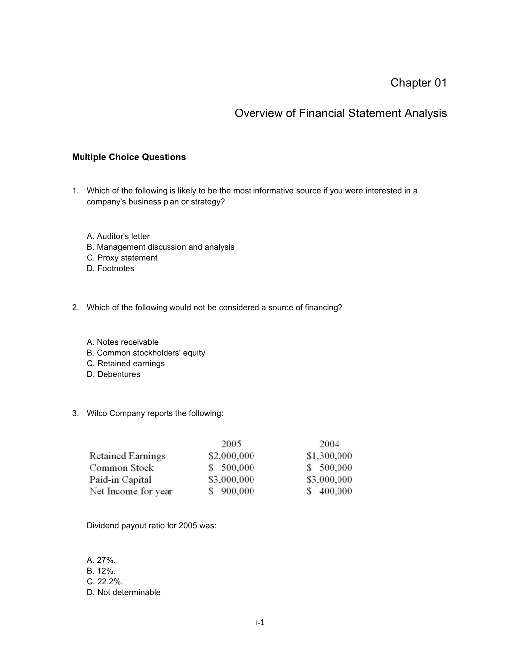 Overview of Financial Statement Analysis