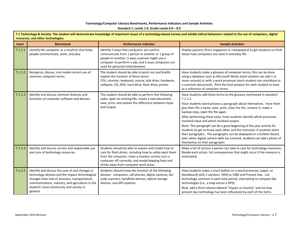 Technology/Computer Literacy Benchmarks, Performance Indicators and Sample Activities