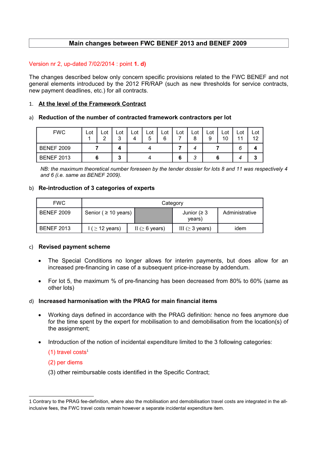 Main Changes Between FWC BENEF 2013 and BENEF 2009