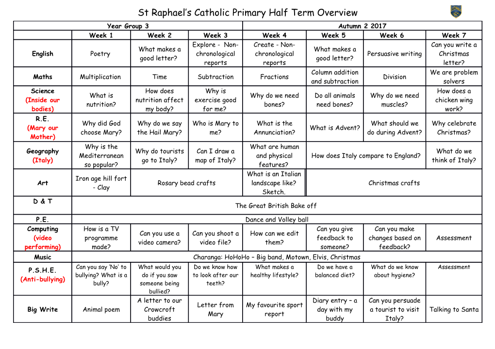 St Raphael S Catholic Primary Half Term Overview