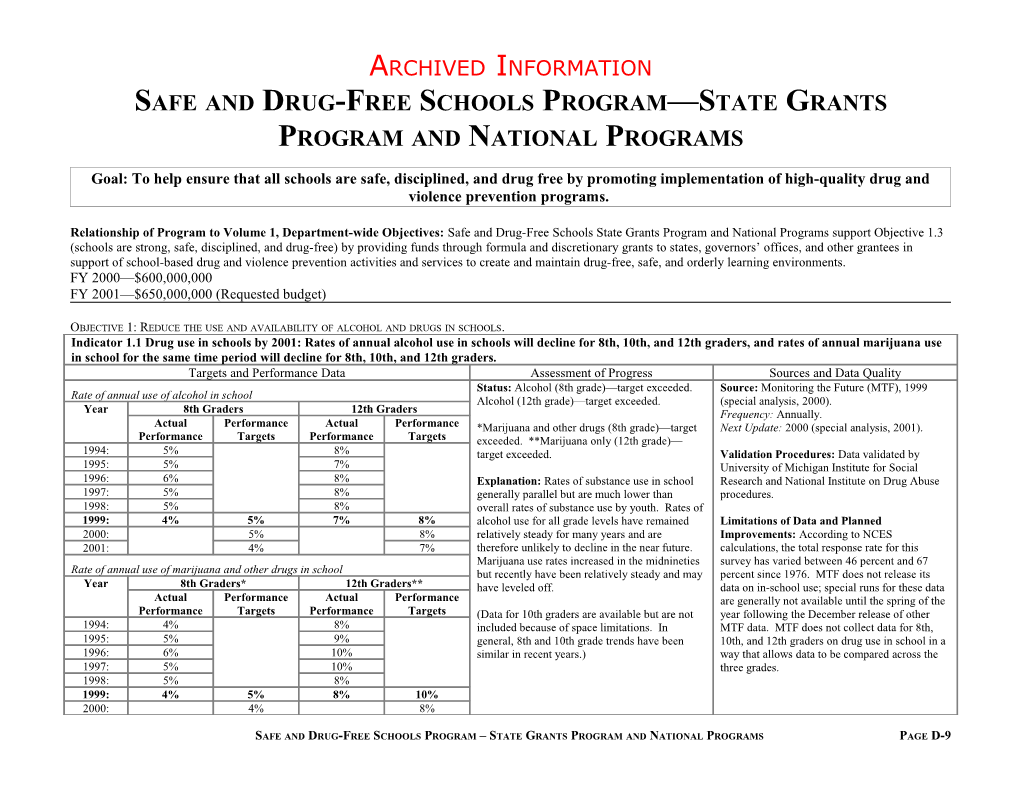 Archived: Safe and Drug Free Schools Program-State Grants Program and National Programs