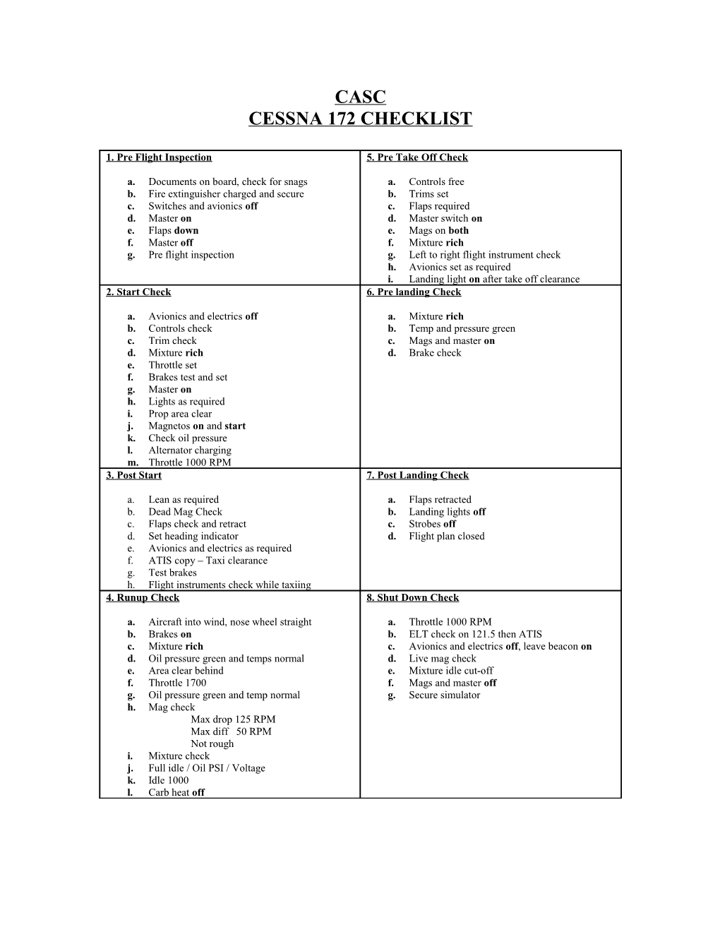 Cessna 172 Checklist