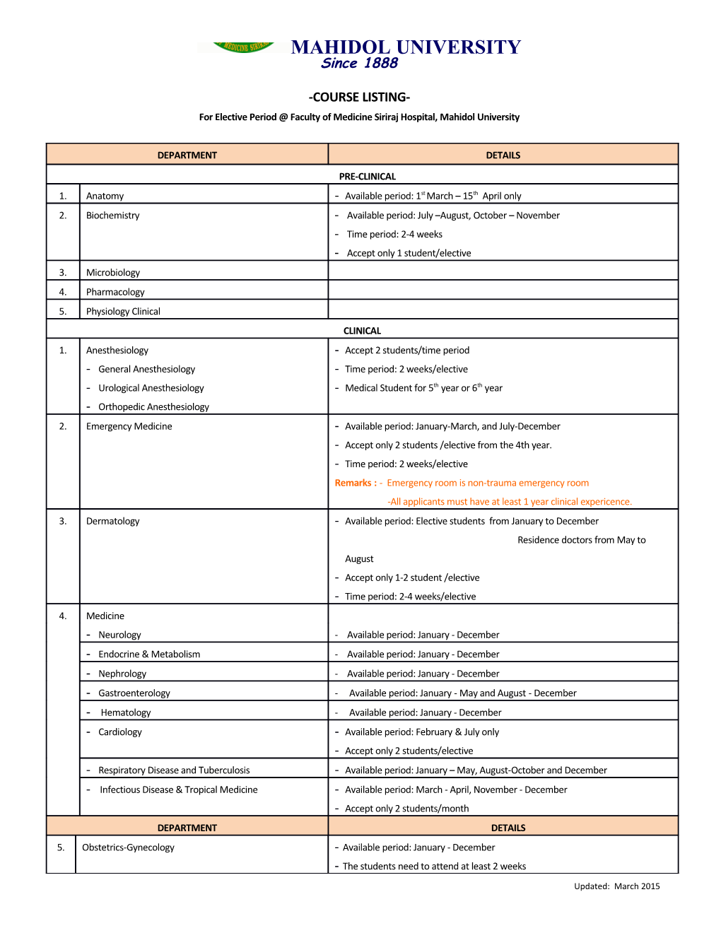 For Elective Period Faculty of Medicine Siriraj Hospital, Mahidol University