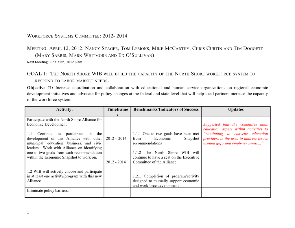 Workforce Systems Committee: 2012- 2014