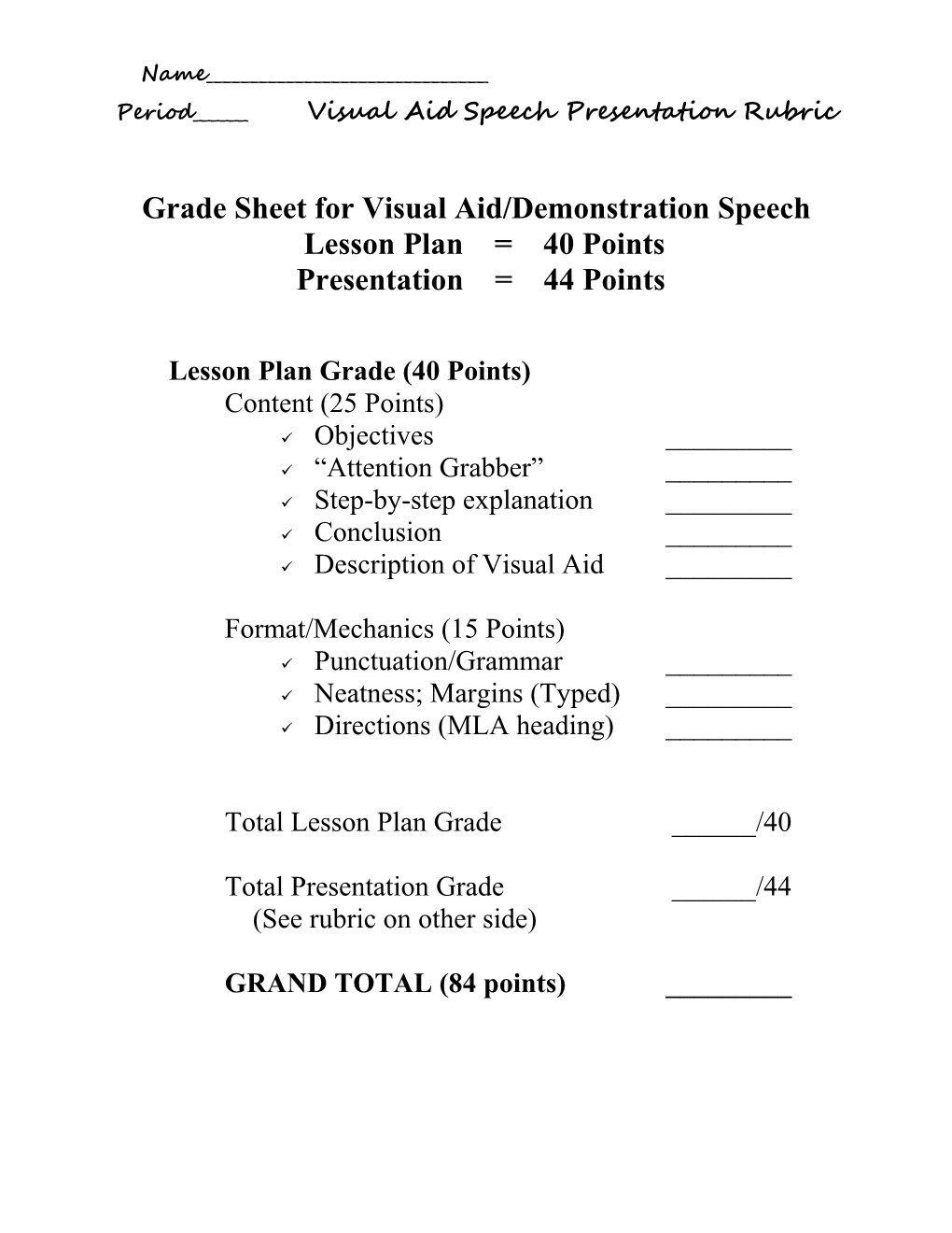 Persuasive Speech Presentation Rubric Rubric X 2 = 60 Points