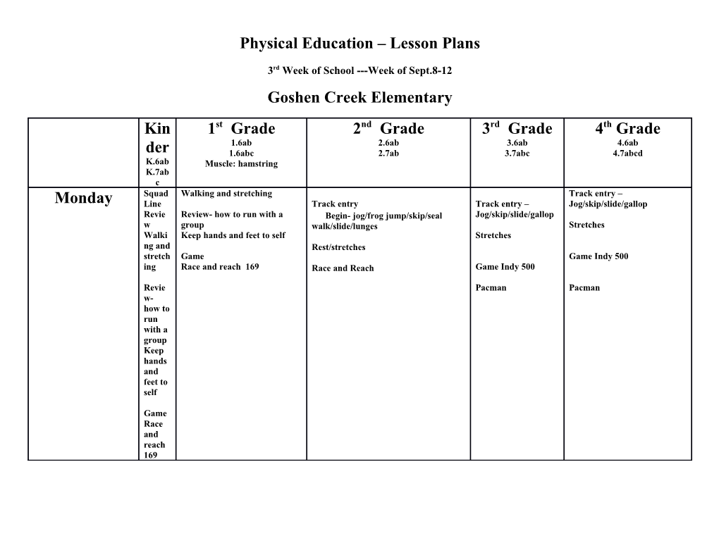 Physical Education Lesson Plans