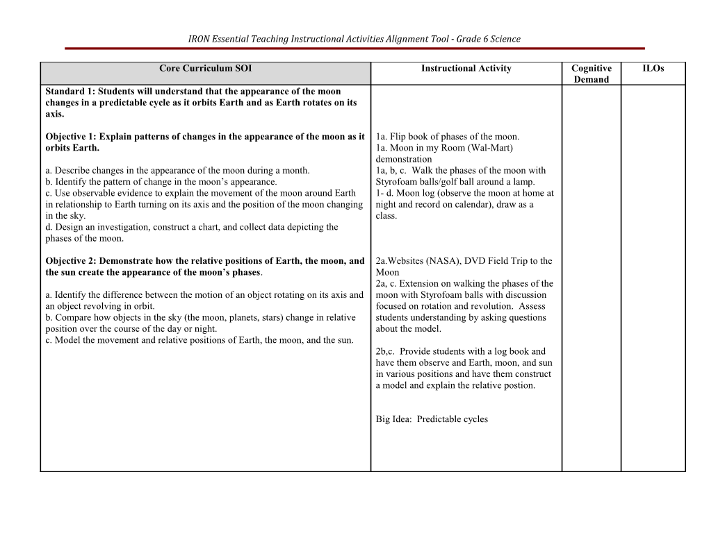 Essential Teaching Instructional Activities Alignment Tool - Grade 6 Science