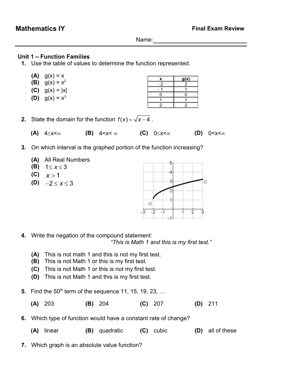 Unit 1 Function Families