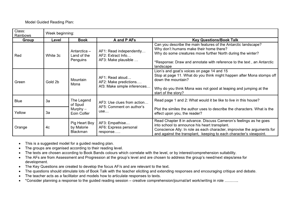 Guided Reading Plan s1