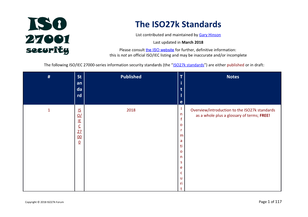 List of Iso27k Standards