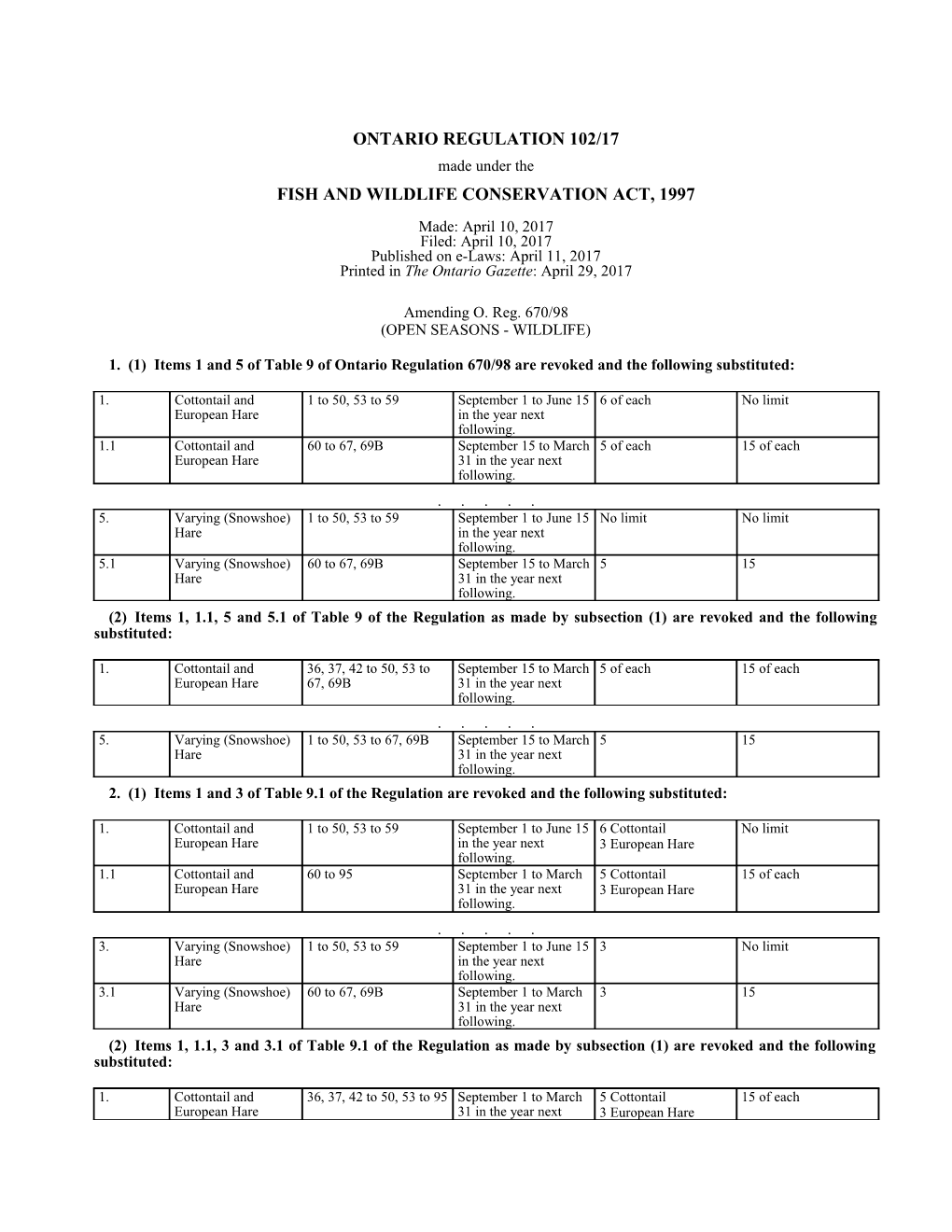 FISH and WILDLIFE CONSERVATION ACT, 1997 - O. Reg. 102/17