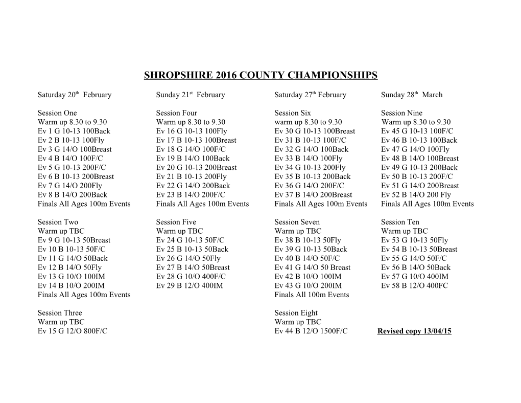 Shropshire 2015 County Championships