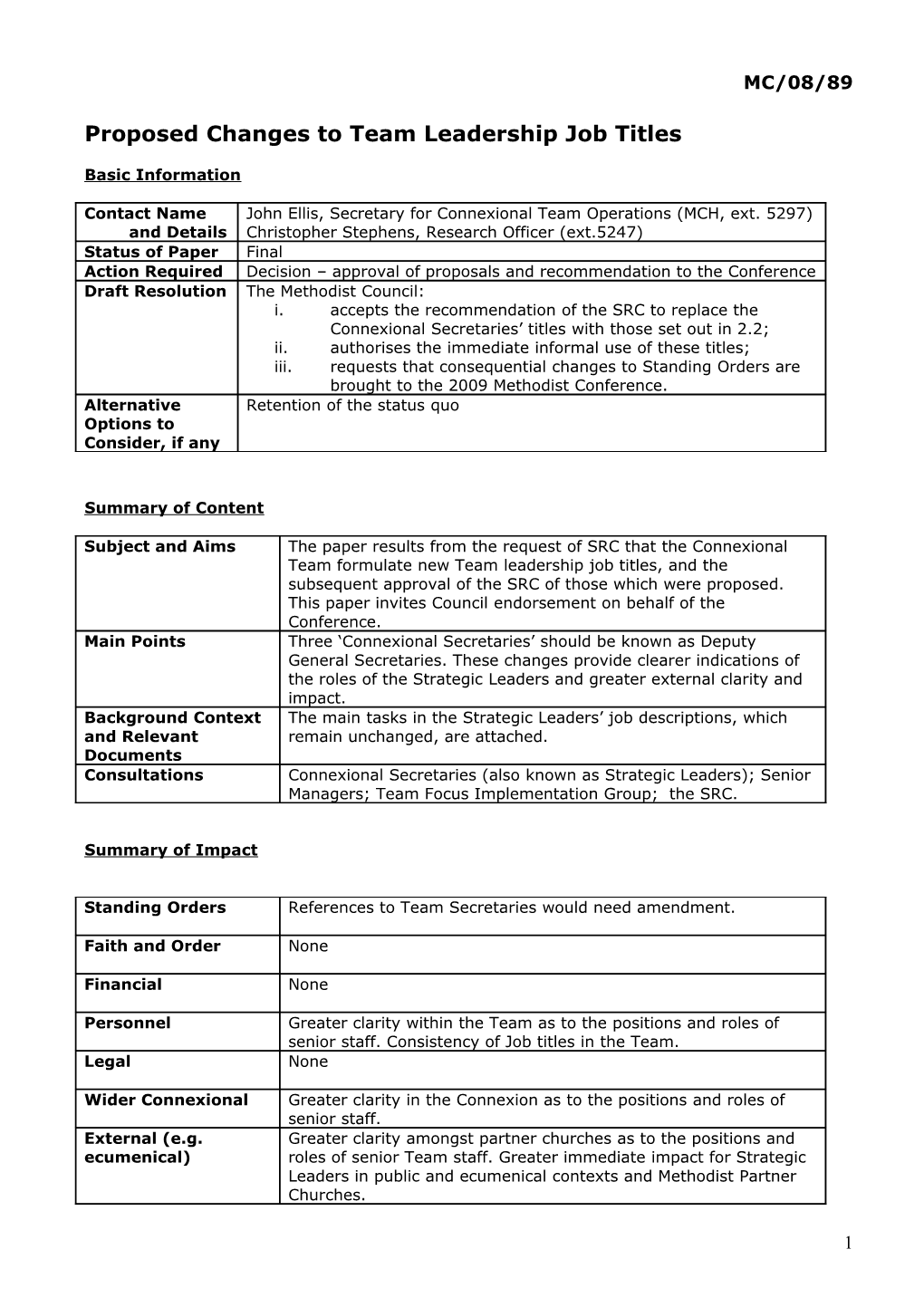 Proposed Changes to Team Leadership Job Titles