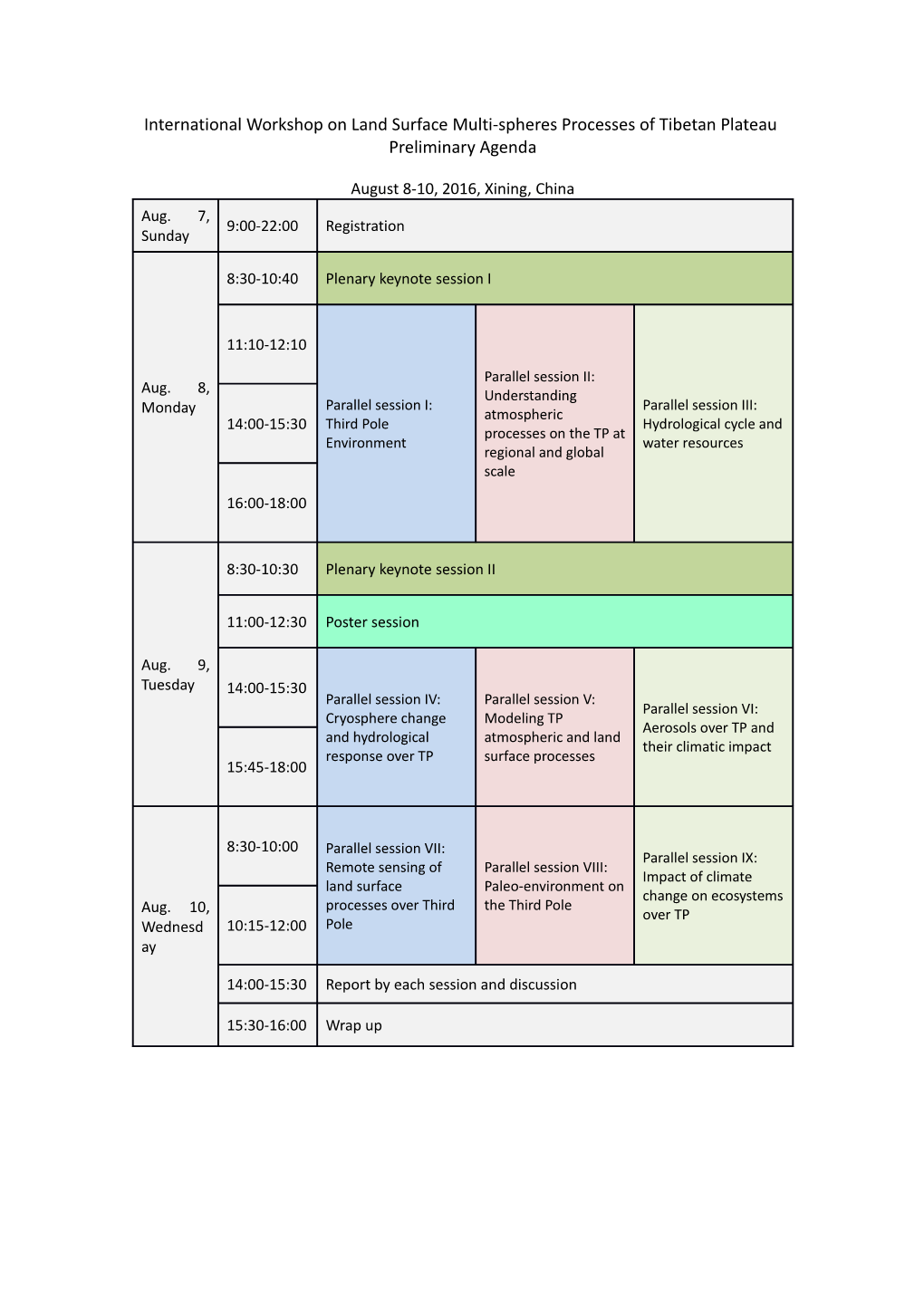 International Workshop on Land Surface Multi-Spheres Processes of Tibetan Plateau