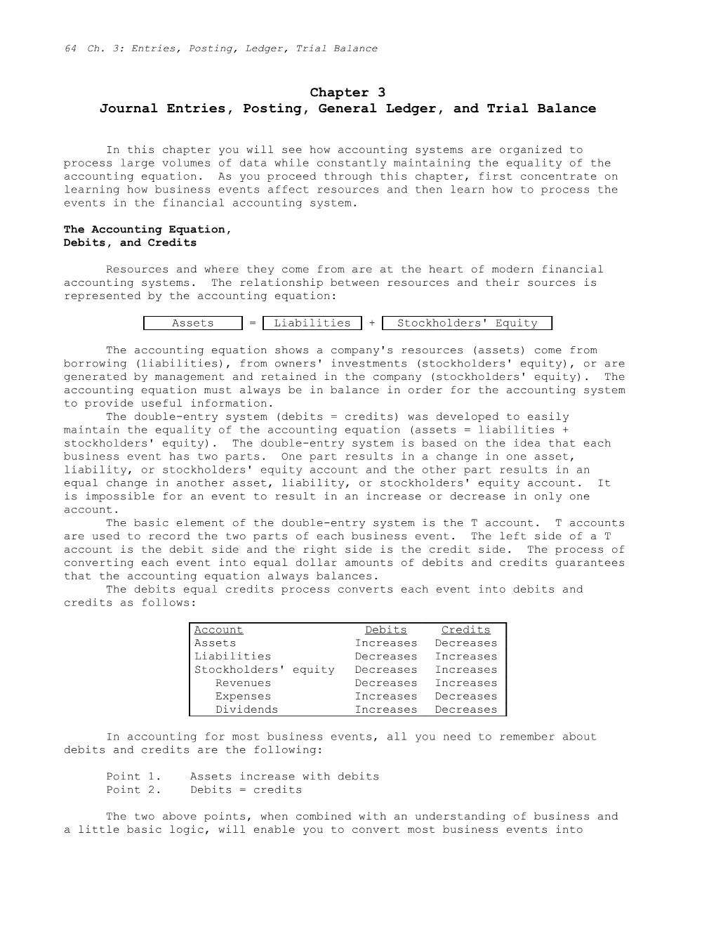 Journal Entries, Posting, General Ledger, and Trial Balance