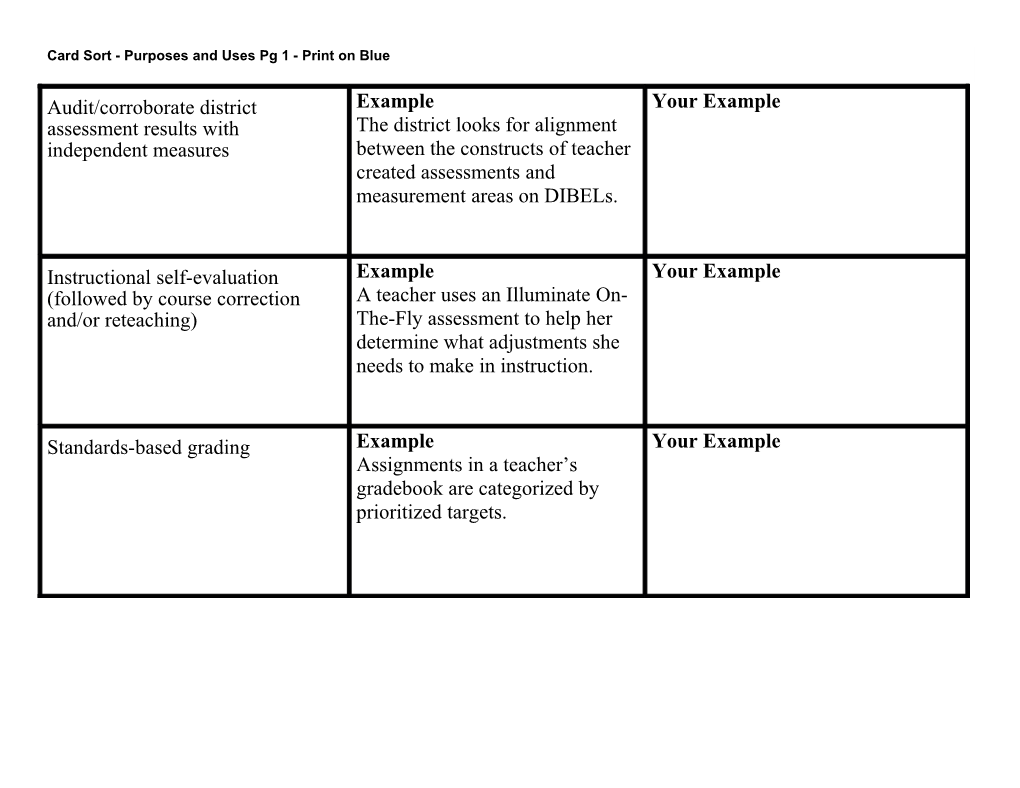 Card Sort - Purposes and Uses Pg 1 - Print on Blue