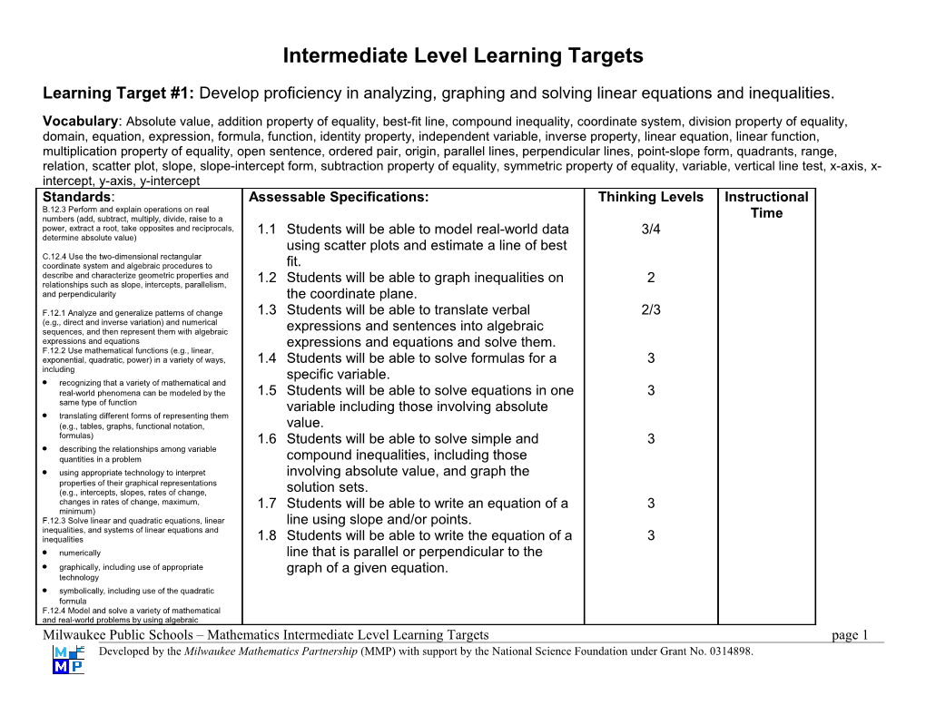 Transition Syllabus Big Ideas / Assessable Specifications