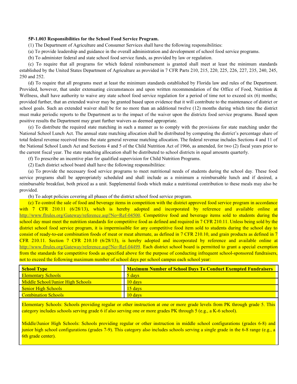 5P-1.003 Responsibilities for the School Food Service Program