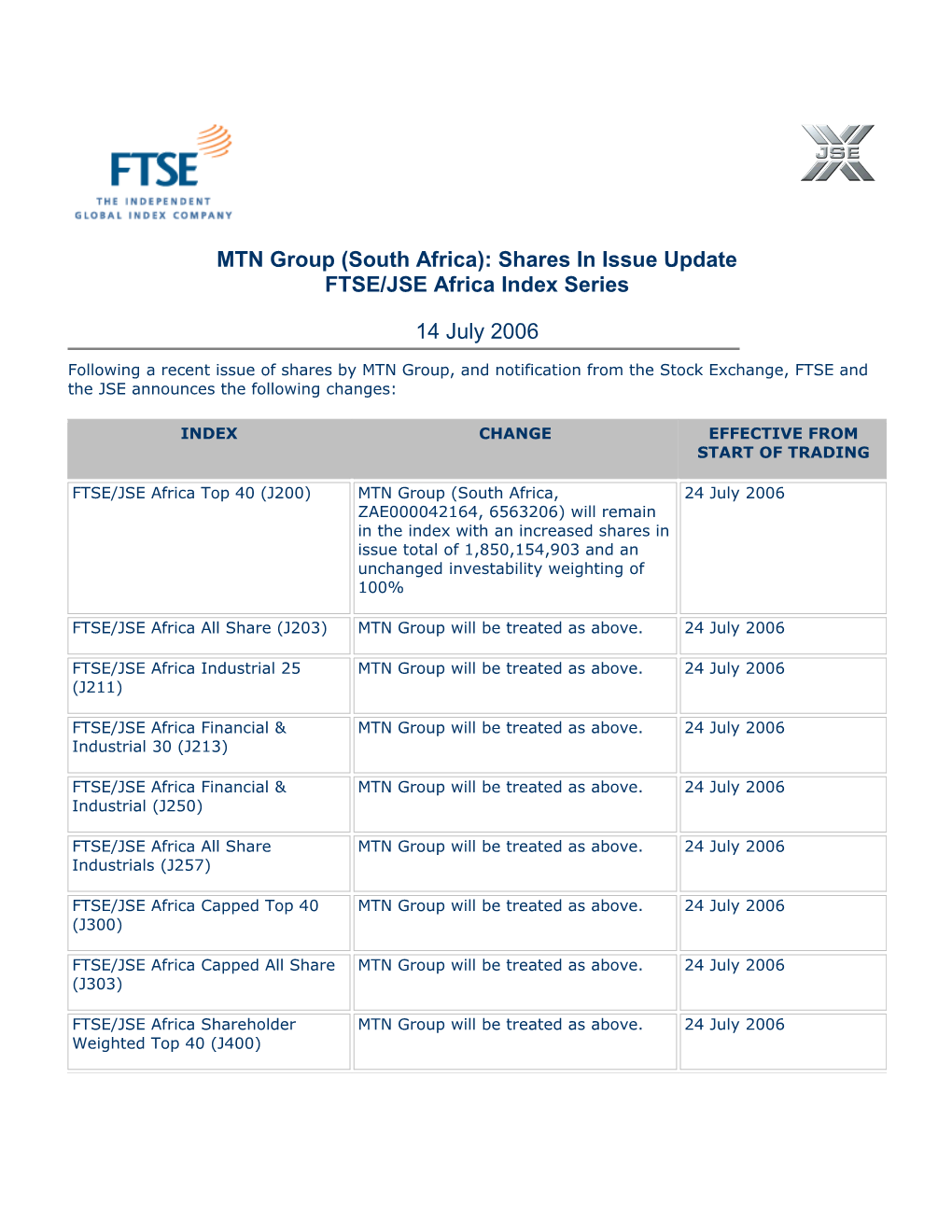 20060724-MTN Group Shares in Issue Update