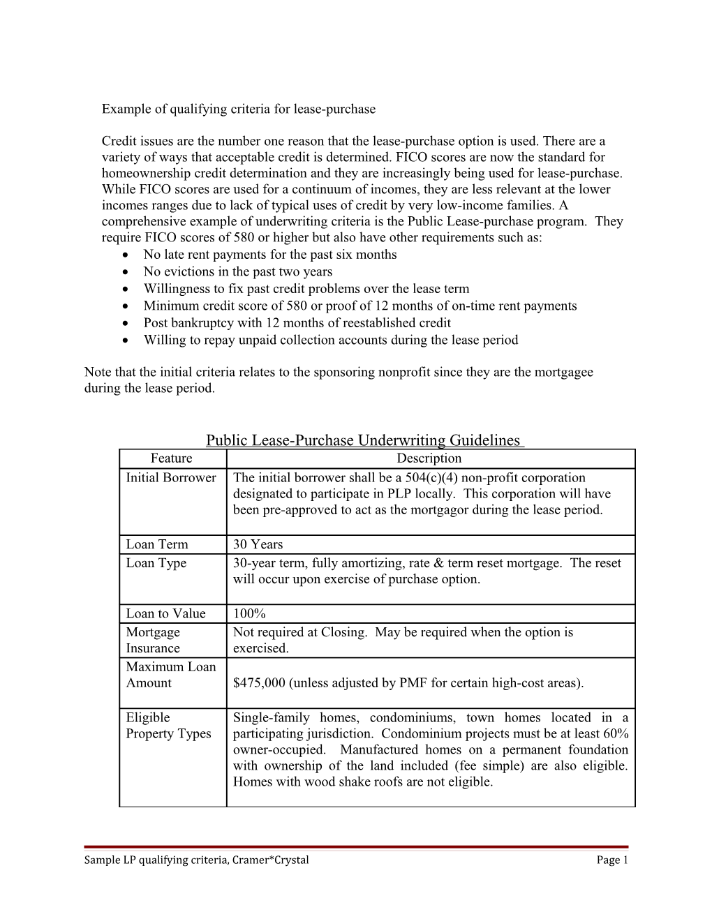 Example of Qualifying Criteria for Lease-Purchase