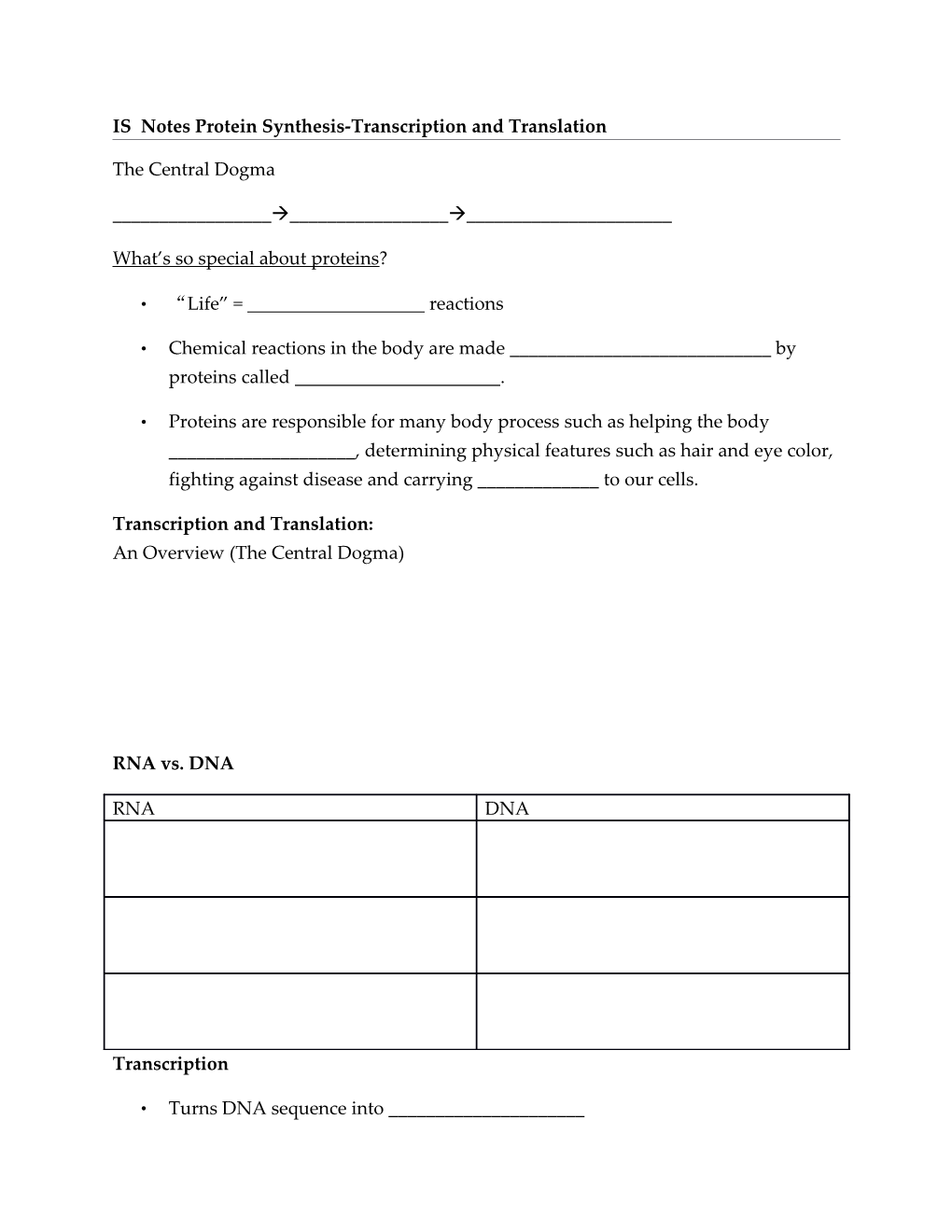 IS Notes Protein Synthesis-Transcription and Translation