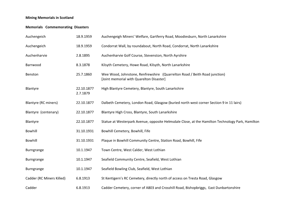 Mining Memorials in Scotland