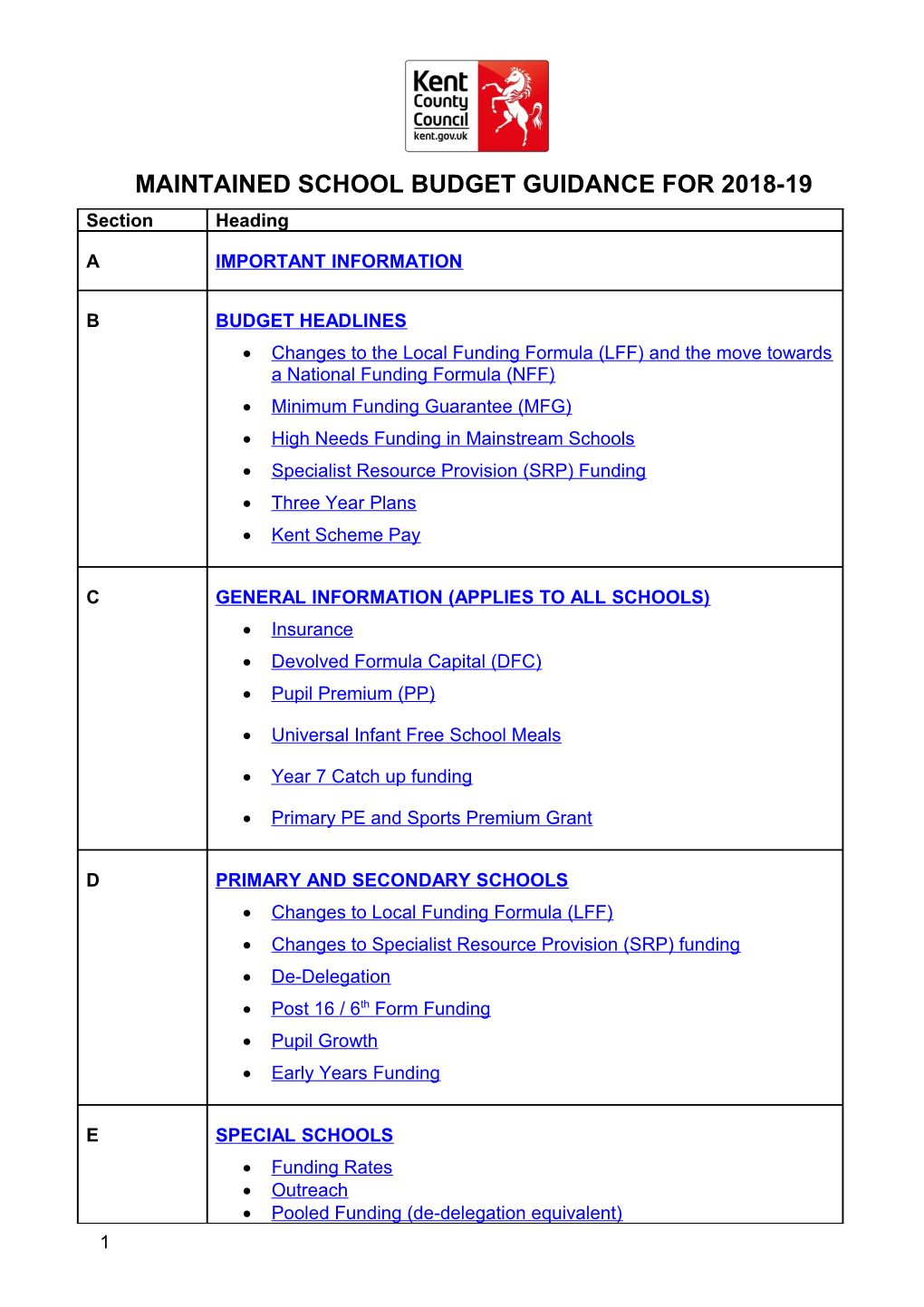 Maintained School Budget Guidancefor 2018-19