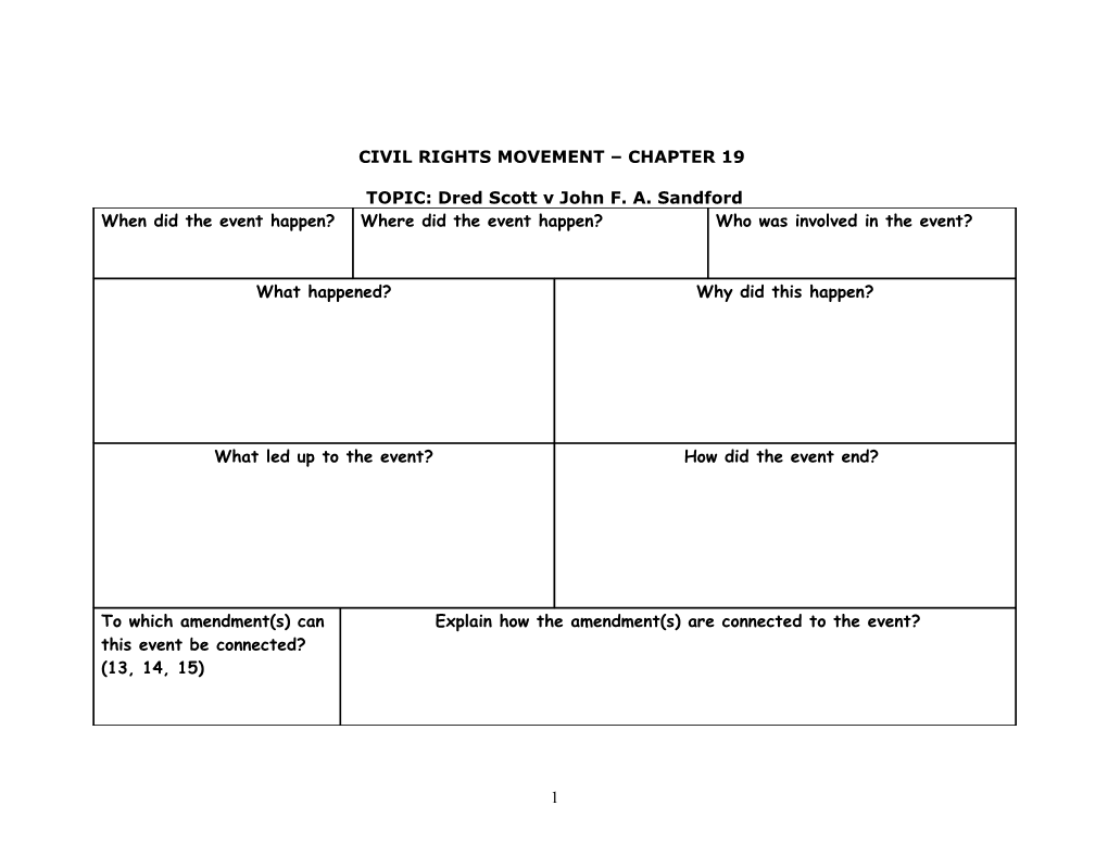 Civil Rights Movement Chapter 19