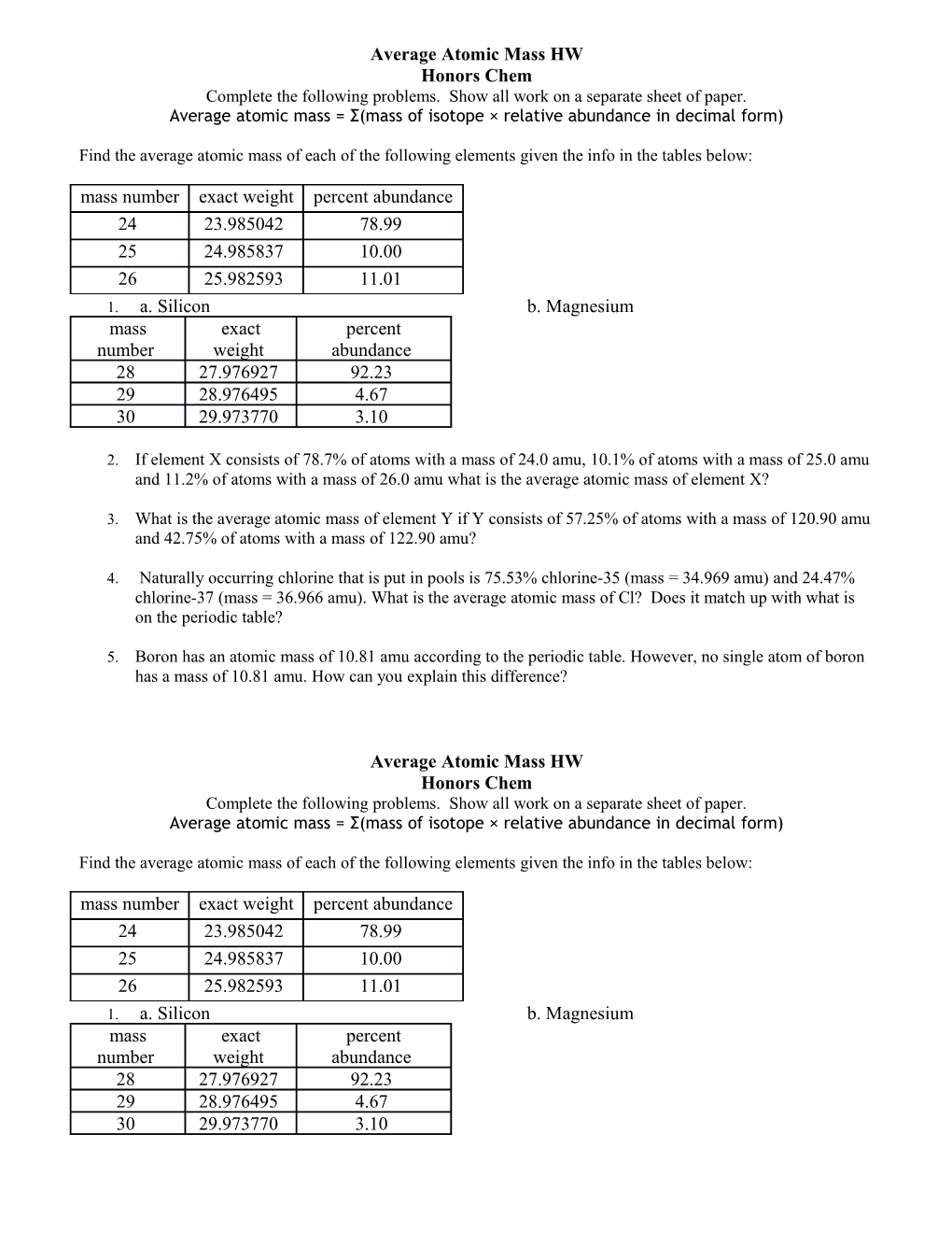 Average Atomic Mass HW