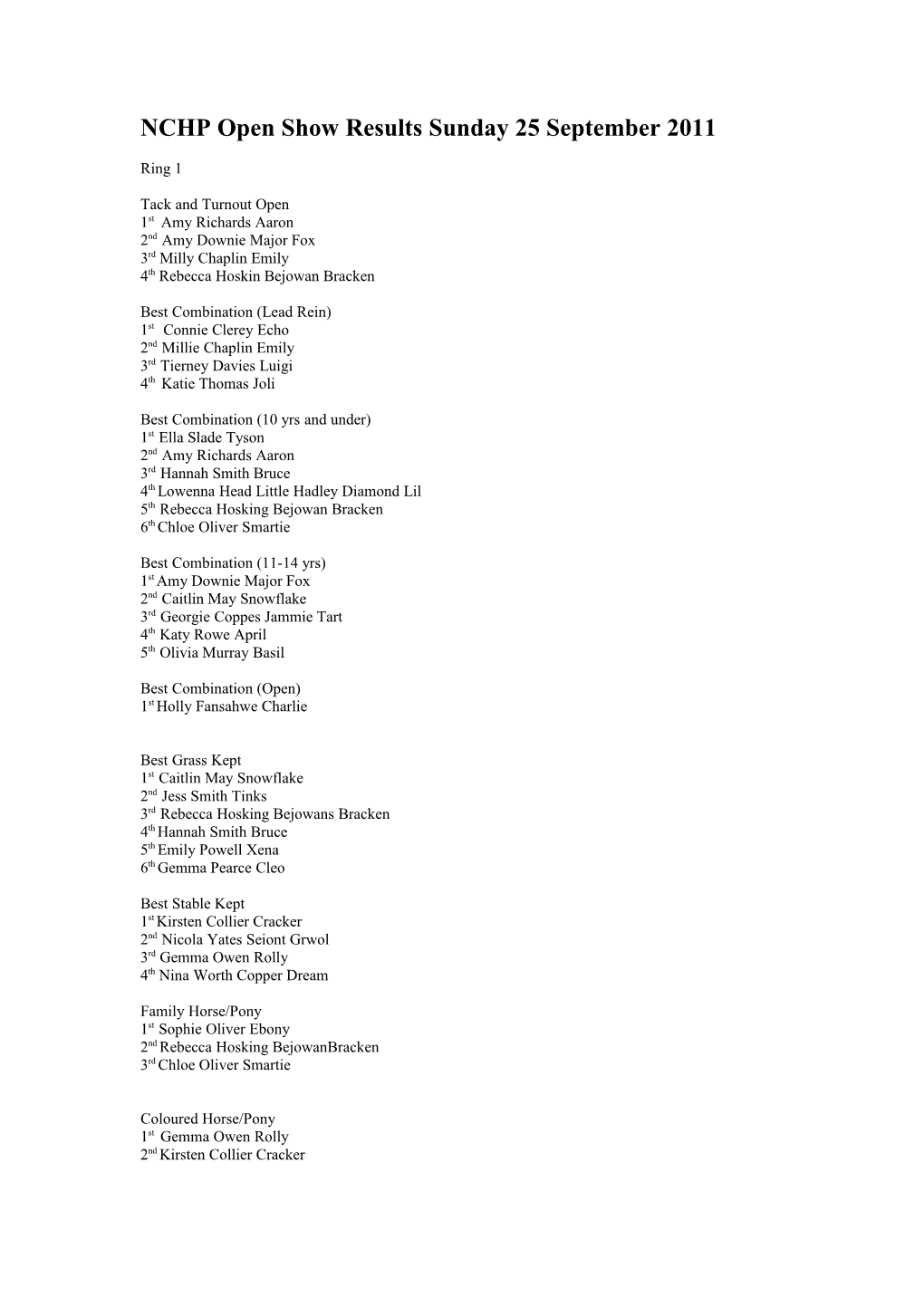 NCHP Open Show Results Sunday 26 September 2010