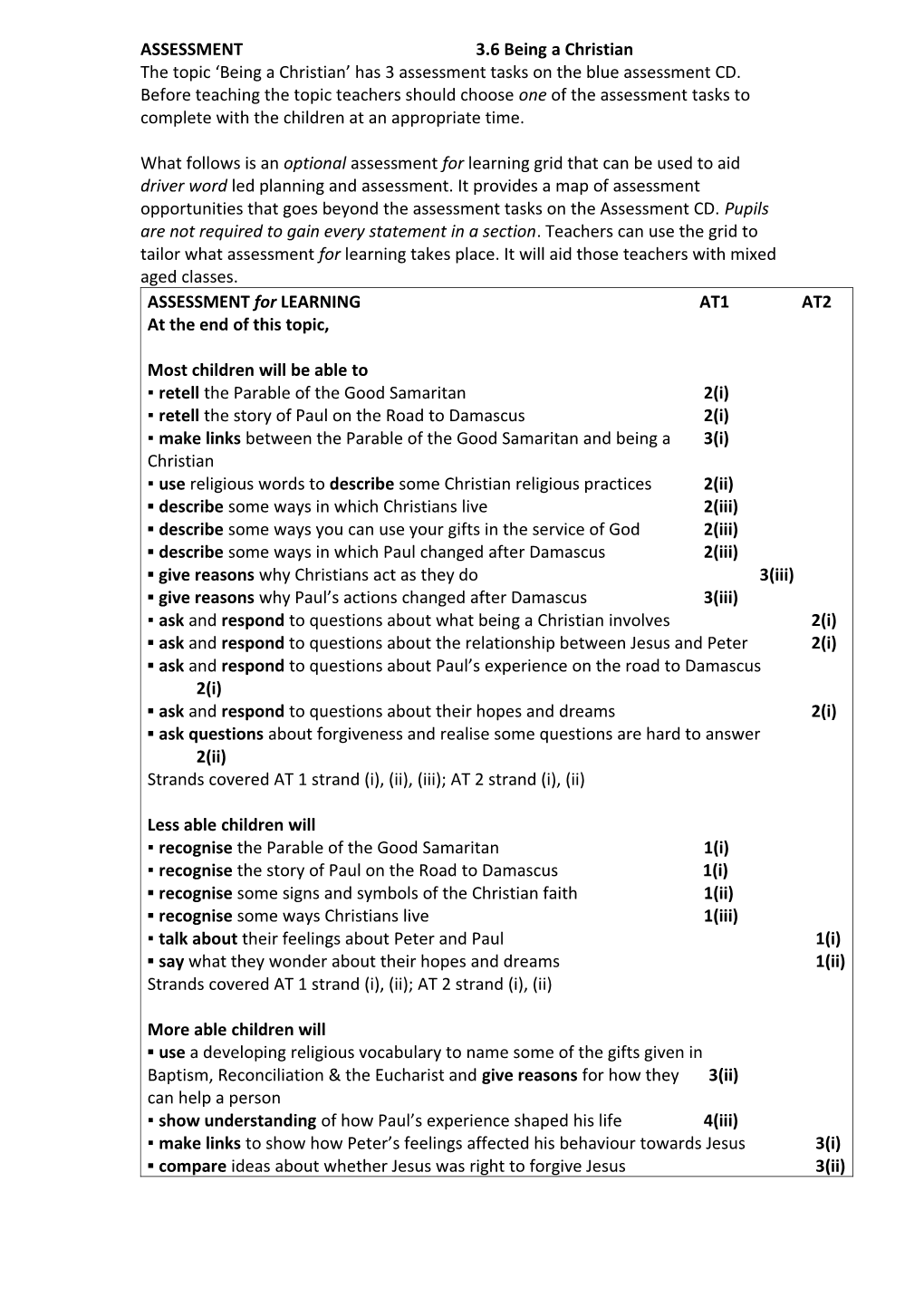 ASSESSMENT 3.6 Being a Christian